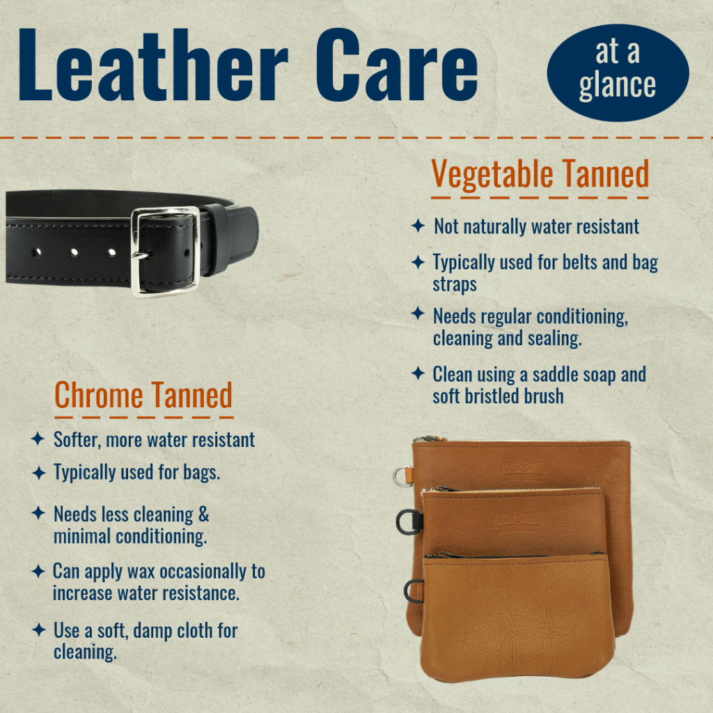Leather care tips at a glance. Includes tips for leather care for chrome tanned and vegetable tanned leathers.